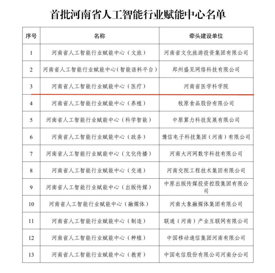 from clipboard